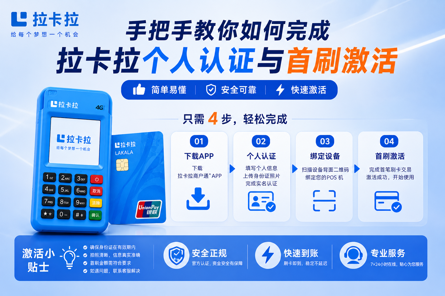 激活实操：手把手教你如何完成拉卡拉个人认证与首刷激活