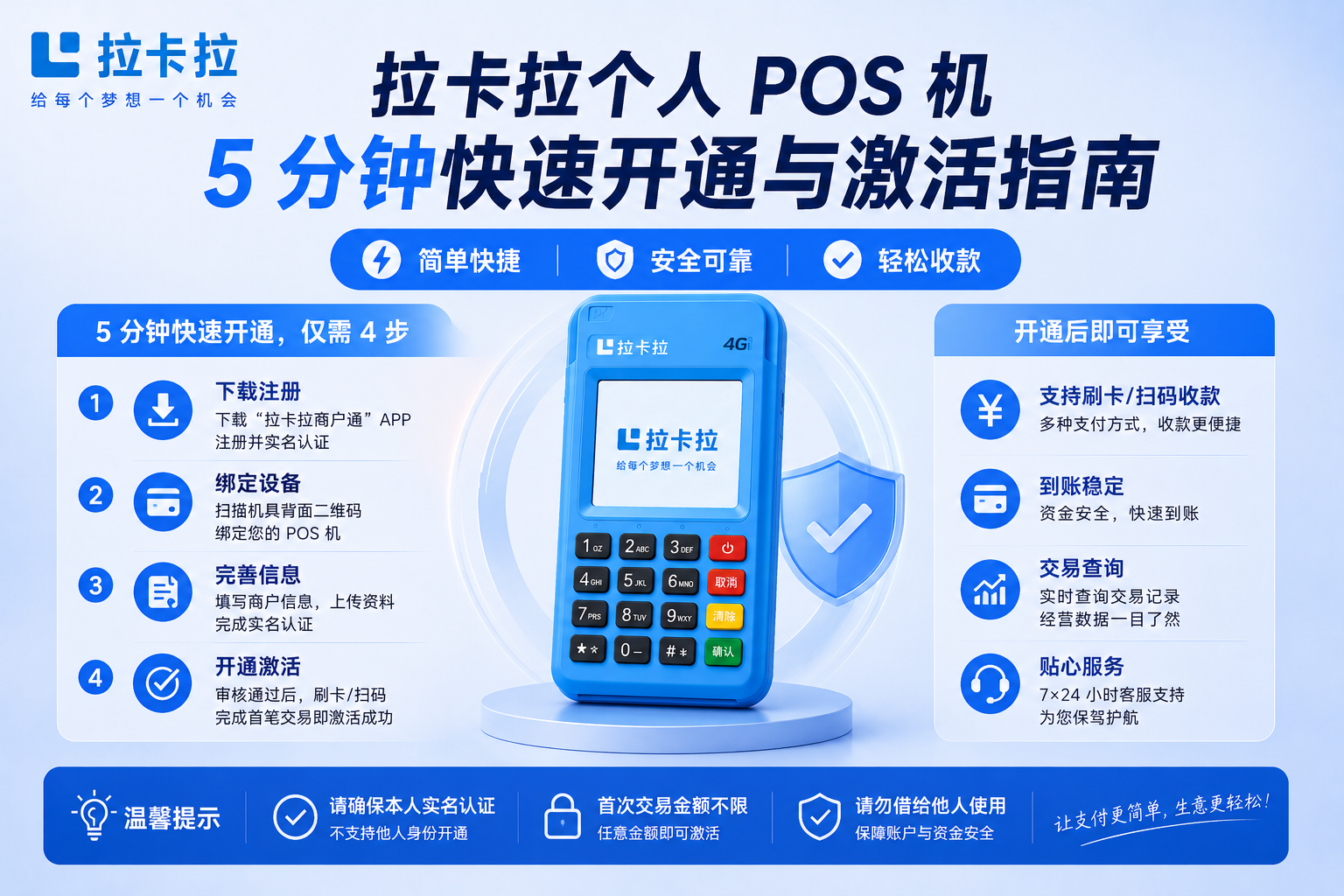 手把手教学：拉卡拉个人 POS 机 5 分钟快速开通与激活指南